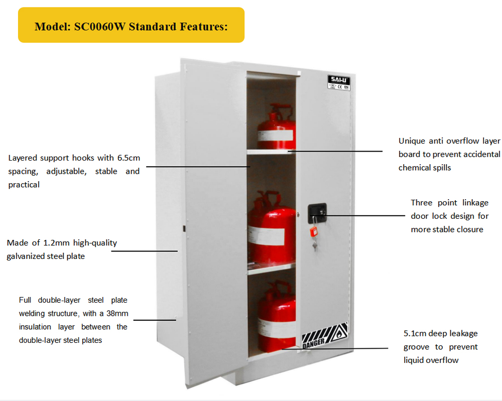 Details of Toxic Chemical Safety Cabinet SC0060W Details of Toxic Chemical Safety Cabinet SC0060W
