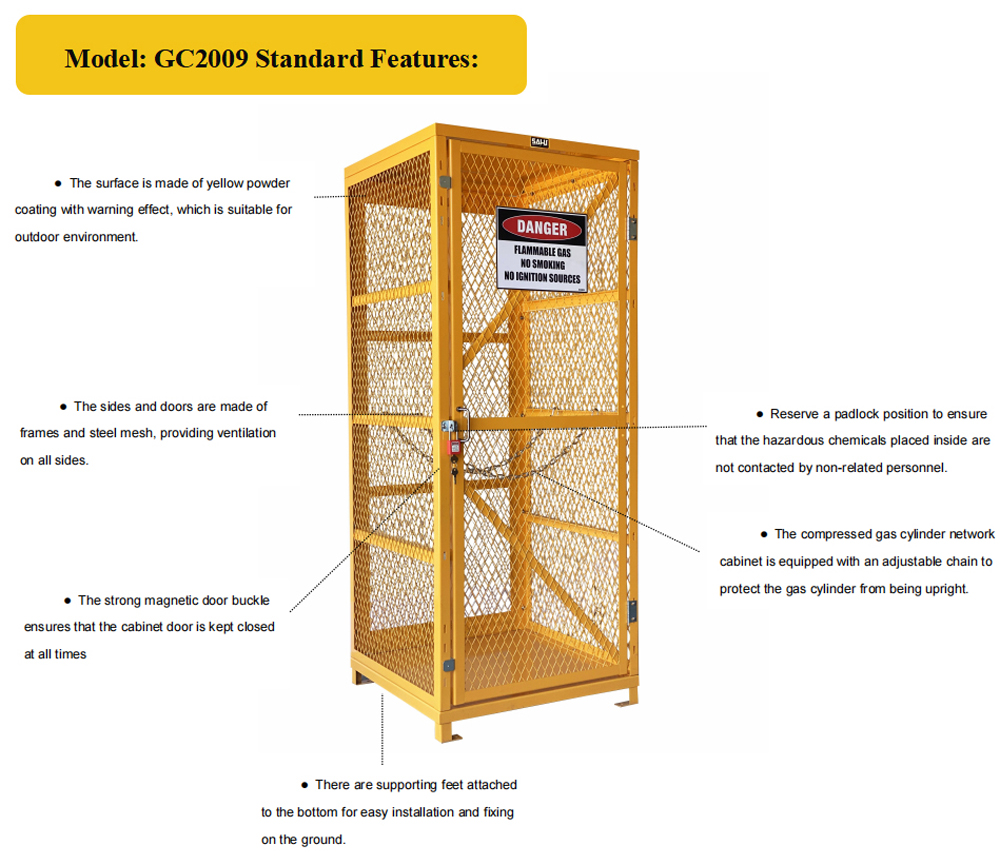 Details of SAI-U Gas Cylinder Storage Cage GC3004 Details of SAI-U Gas Cylinder Storage Cage GC3004